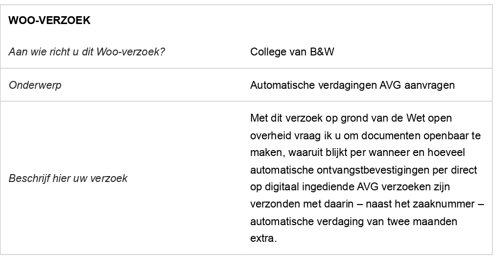 Woo-verzoek 2025-011653