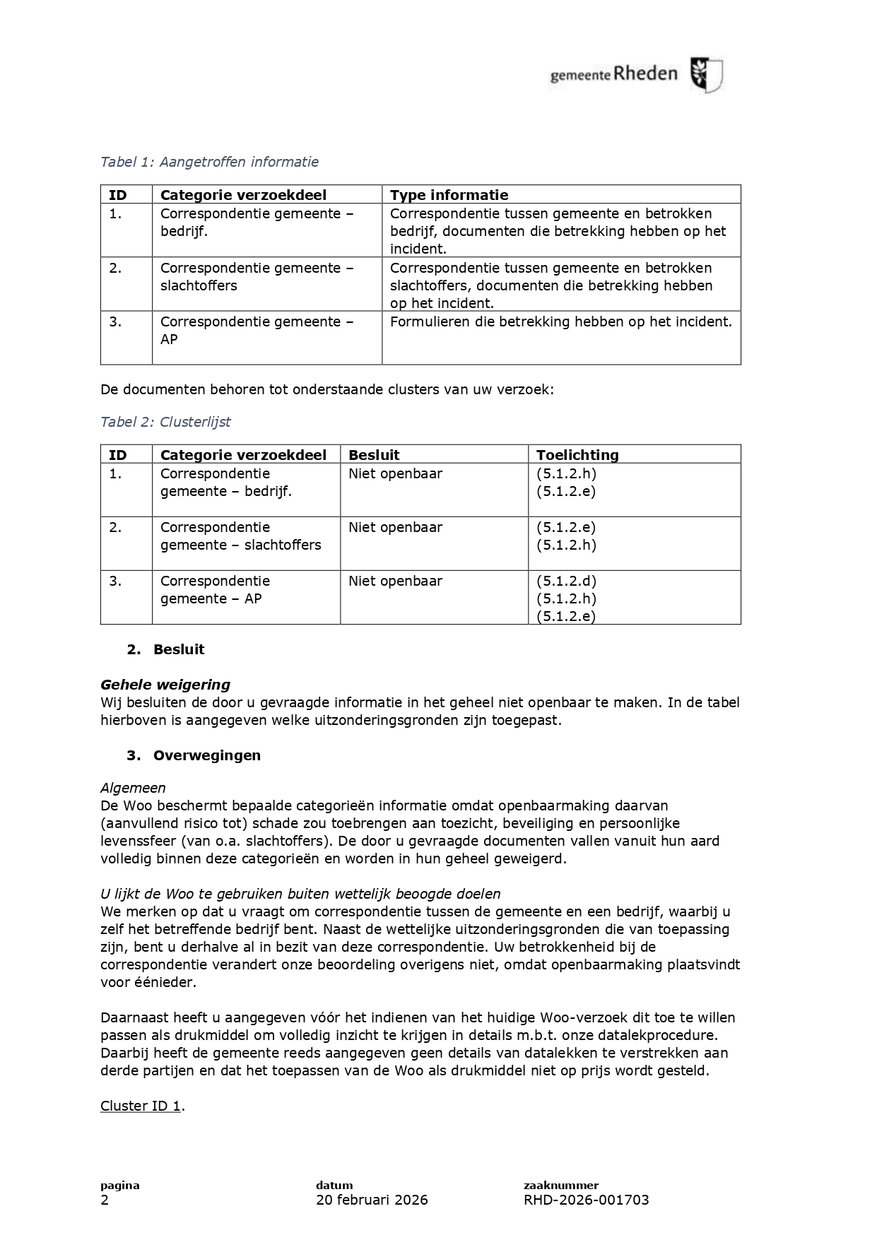 Besluit RHD-2026-001703